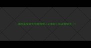 猪肉盖饭零失败教程懒人必看超下饭家常做法
