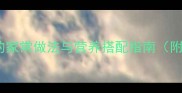 海砺豆腐汤的家常做法与营养搭配指南附详细教程