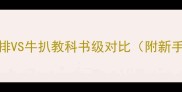 最新测评牛排VS牛扒教科书级对比附新手必看选购指南