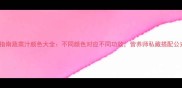 健康饮食指南蔬菜汁颜色大全不同颜色对应不同功效营养师私藏搭配公式与食谱