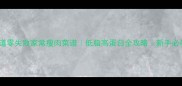 10道零失败家常瘦肉菜谱低脂高蛋白全攻略新手必看